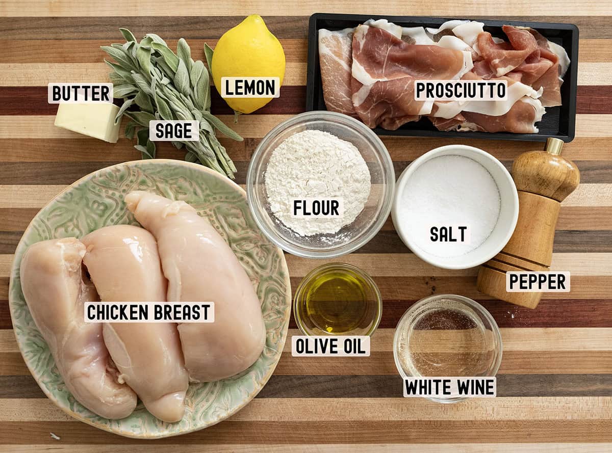 Ingredients for the recipe.