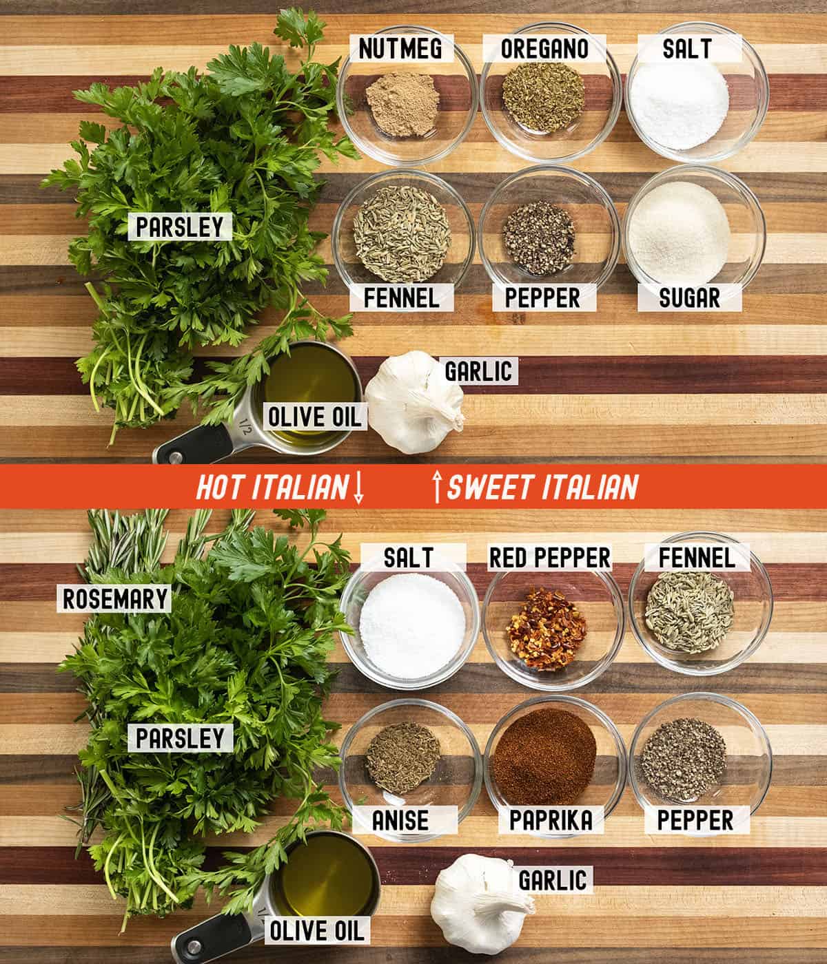 Ingredients for hot and sweet Italian sausage.