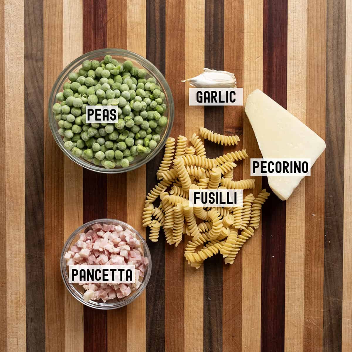 Ingredients for the recipe.