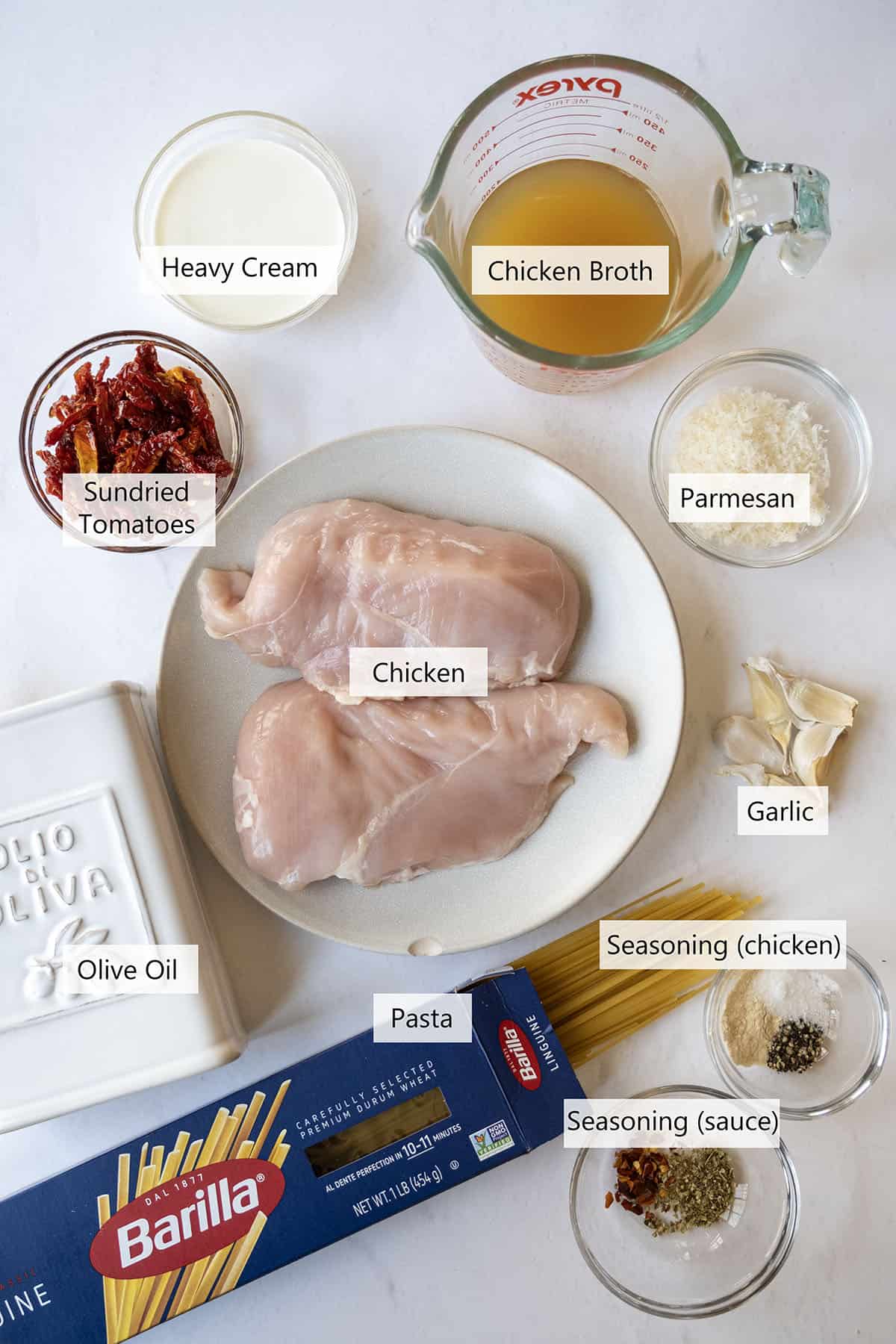 Ingredients for the recipe.