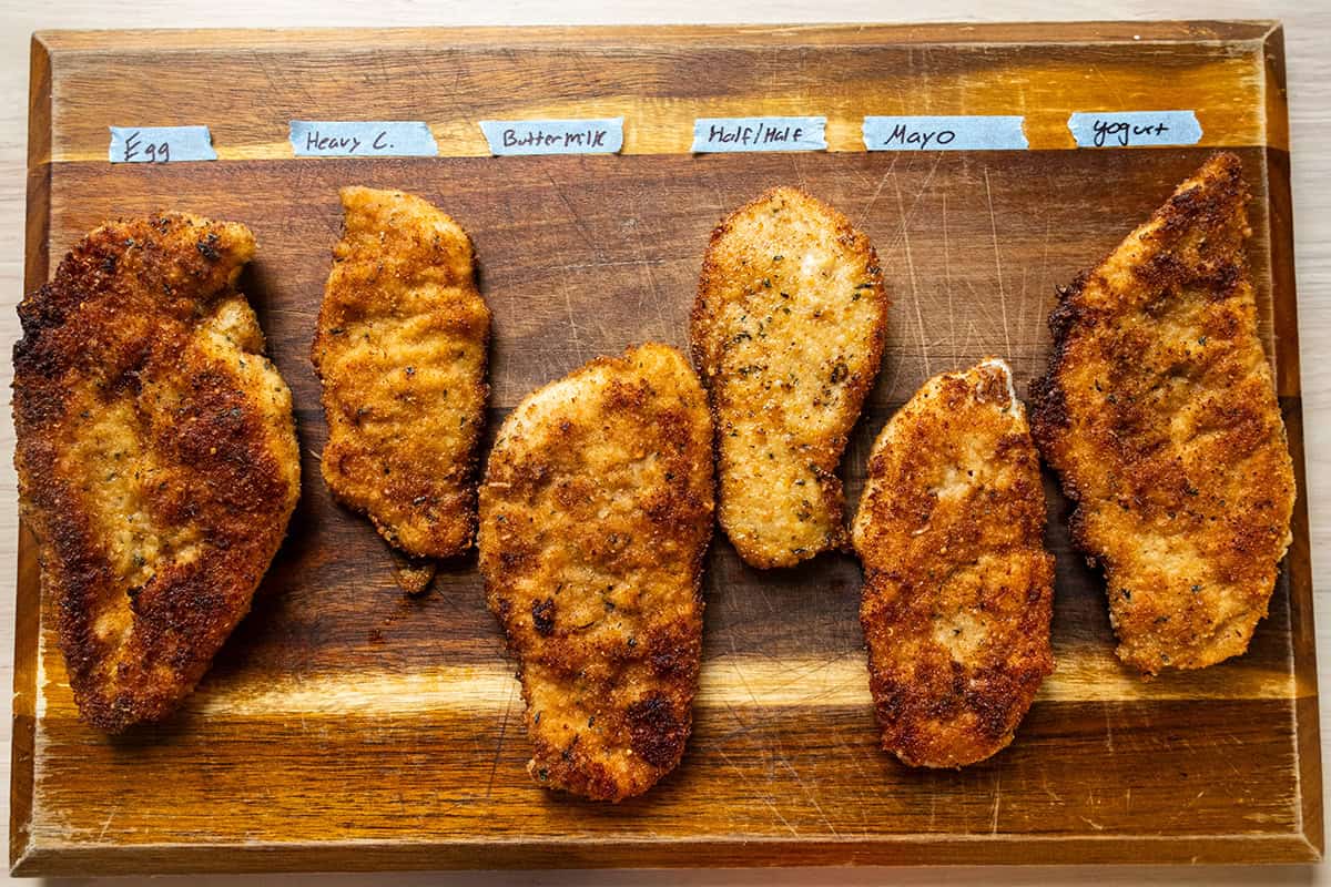 No Egg Chicken Cutlets - Always From Scratch