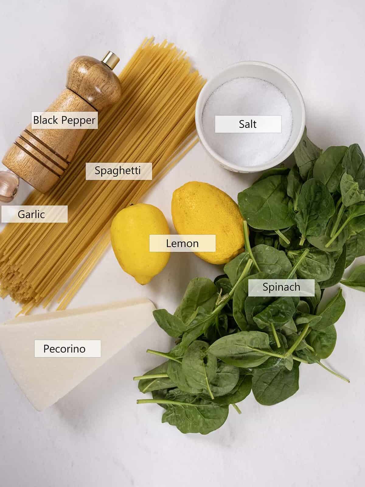 Ingredients for the recipe.