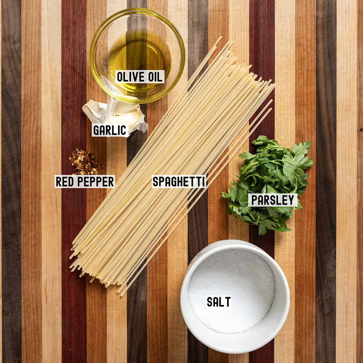 Ingredients for the recipe.